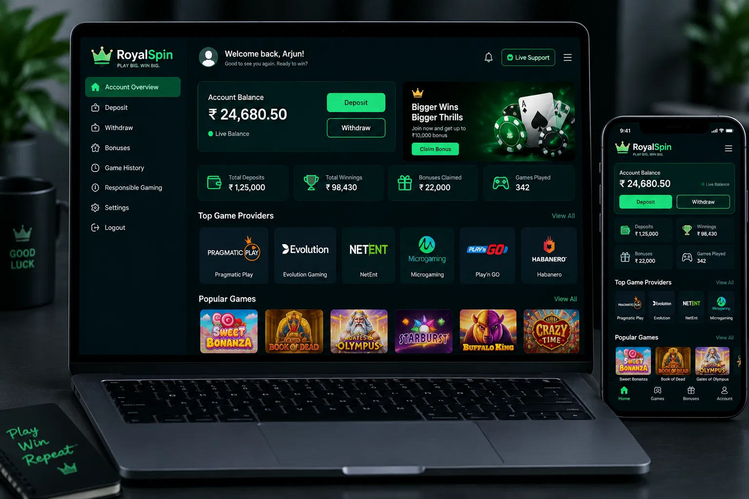 What is a Casino ID? Everything You Need to Know in 2026